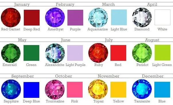 BLAIRE Half Eternity Birthstone Bridal Wedding Ring / Women's Stacking Ring