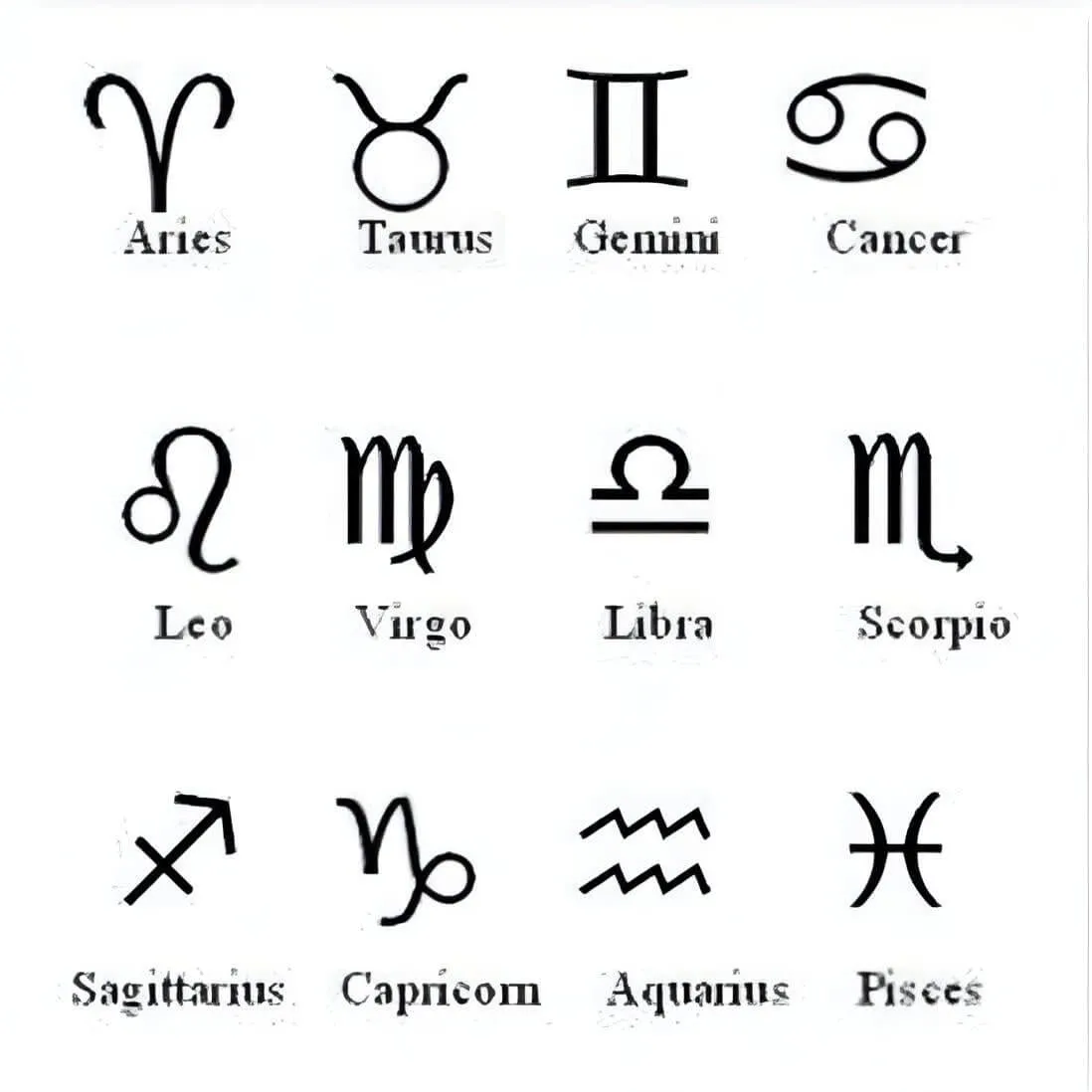 Zodiac Necklace